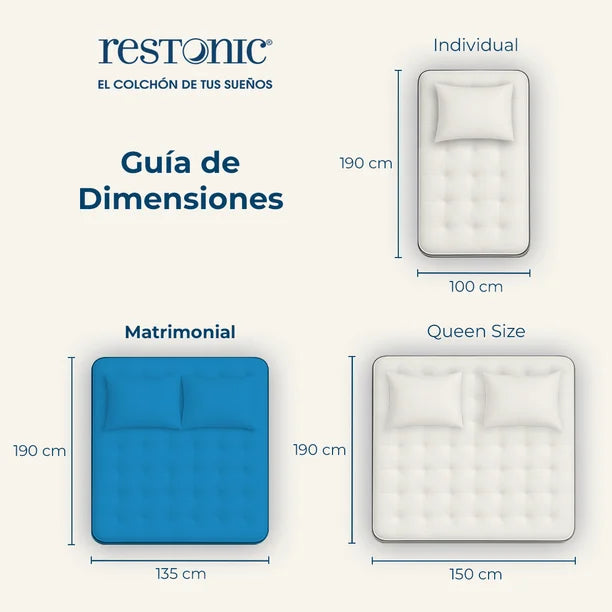 COLCHON RESTONIC MATRIMONIAL PARK 432 RESORTES