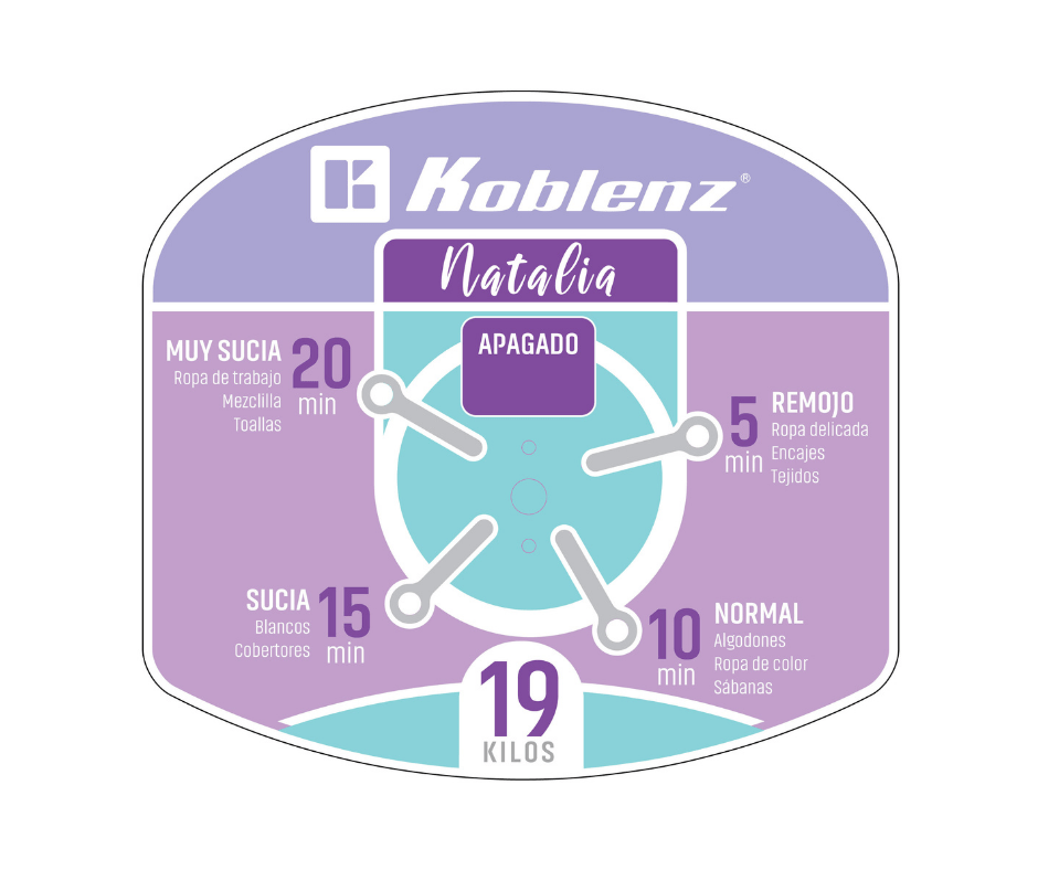 Lavadora Koblenz 19 Kilos