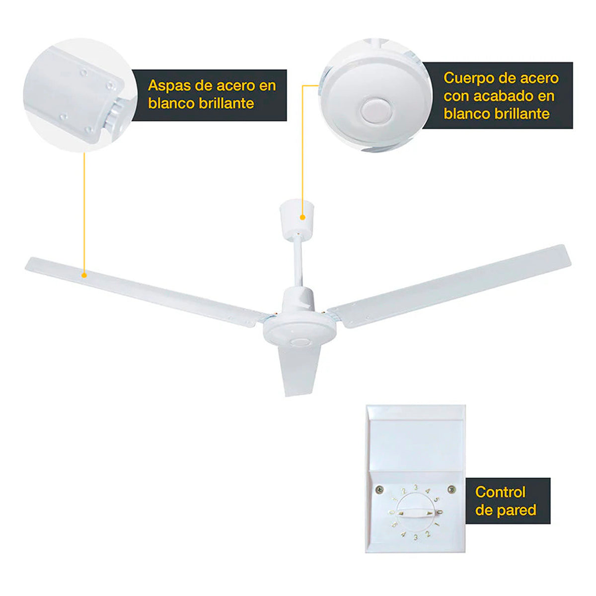 VENTILADOR DE TECHO INDUSTRIAL 56 PULGADAS, CONTROL DE PARED, BLANCO.