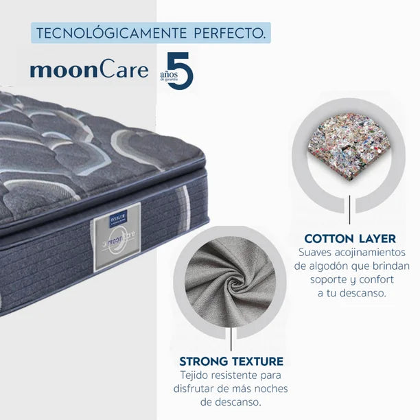 COLCHON RESTONIC MATRIMONIAL PARK 432 RESORTES