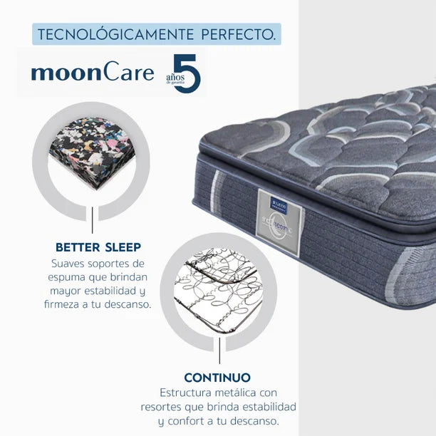 COLCHON RESTONIC MATRIMONIAL PARK 432 RESORTES